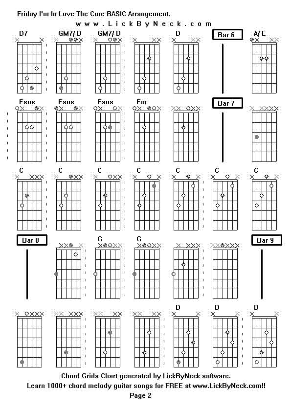 Chord Grids Chart of chord melody fingerstyle guitar song-Friday I'm In Love-The Cure-BASIC Arrangement,generated by LickByNeck software.